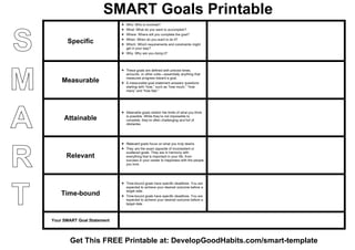 SMART Goals Printable
Get This FREE Printable at: DevelopGoodHabits.com/smart-template
Specific
• Who: Who is involved?
• What: What do you want to accomplish?
• Where: Where will you complete the goal?
• When: When do you want to do it?
• Which: Which requirements and constraints might
get in your way?
• Why: Why are you doing it?
Measurable
• These goals are defined with precise times,
amounts, or other units—essentially anything that
measures progress toward a goal.
• A measurable goal statement answers questions
starting with “how,” such as “how much,” “how
many” and “how fast.”
Attainable
• Attainable goals stretch the limits of what you think
is possible. While they’re not impossible to
complete, they’re often challenging and full of
obstacles.
Relevant
• Relevant goals focus on what you truly desire.
• They are the exact opposite of inconsistent or
scattered goals. They are in harmony with
everything that is important in your life, from
success in your career to happiness with the people
you love.
Time-bound
• Time-bound goals have specific deadlines. You are
expected to achieve your desired outcome before a
target date.
• Time-bound goals have specific deadlines. You are
expected to achieve your desired outcome before a
target date.
Your SMART Goal Statement
 