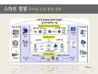SKT자료

이민화       12
 