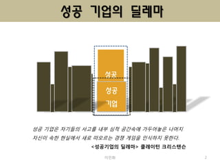 성공 기업의 딜레마



                 성공
                 기업
                 성공
                 기업


성공 기업은 자기들의 사고를 내부 심적 공간속에 가두어놓은 나머지
자신이 속한 현실에서 새로 떠오르는 경쟁 게임을 인식하지 못한다.
              <성공기업의 딜레마> 클레이턴 크리스텐슨

                 이민화                   2
 