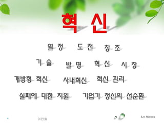 열 정     도 전    창 조
       기 술          발 명     혁 신    시 장
    개방형 혁신      사내혁신        혁신 관리

    실패에 대한 지원             기업가 정신의 선순환

                                         Lee Minhwa
4       이민화
 