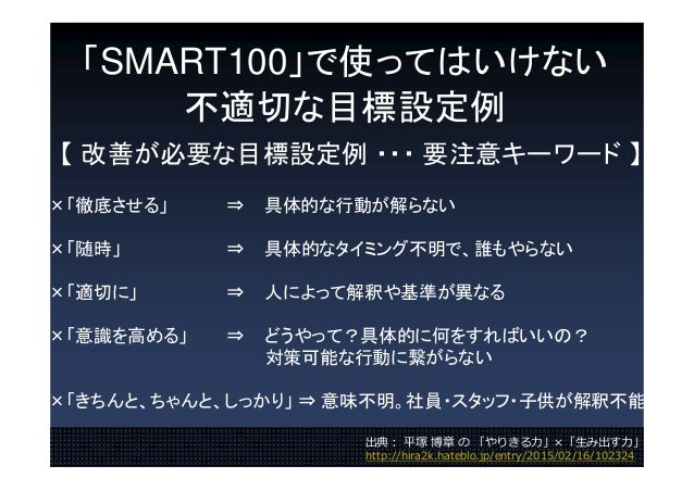 確実な行動と成果を生み出しやすくする 良質な目標設定 平塚流 Smart 100 フレーム ワーク 確実な行動と成果を生み出しやすくする 良質な目標設定 平塚流 Smart 100 フレーム ワーク