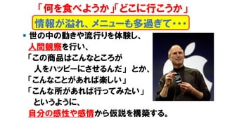 ▪ 世の中の動きや流行りを体験し、
人間観察を行い、
「この商品はこんなところが
人をハッピーにさせるんだ」 とか、
「こんなことがあれば楽しい」
「こんな所があれば行ってみたい」
というように、
自分の感性や感情から仮説を構築する。
情報が溢れ、メニューも多過ぎて・・・
「何を食べようか」「どこに行こうか」
 