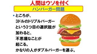 ハンバーガー問題
▪ ところが、
3ドルのトリプルバーガー
という3つ目の選択肢が
加わると、
不思議なことが
起こる。
かなりの人がダブルバーガーを選ぶ。
人間はウソを付く
 