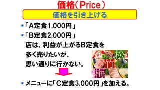 価格を引き上げる
▪ 「Ａ定食1,000円」
▪ 「Ｂ定食2,000円」
店は、利益が上がるＢ定食を
多く売りたいが、
思い通りに行かない。
▪ メニューに「Ｃ定食3,000円」を加える。
価格（Ｐrice）
 