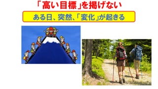 「高い目標」を掲げない
ある日、突然、「変化」が起きる
 