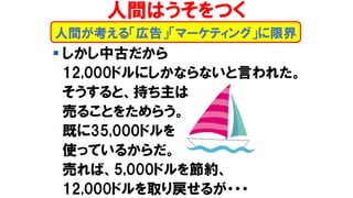 ▪ しかし中古だから
12,000ドルにしかならないと言われた。
そうすると、持ち主は
売ることをためらう。
既に35,000ドルを
使っているからだ。
売れば、5,000ドルを節約、
12,000ドルを取り戻せるが・・・
人間が考える「広告」「マーケティング」に限界
人間はうそをつく
 