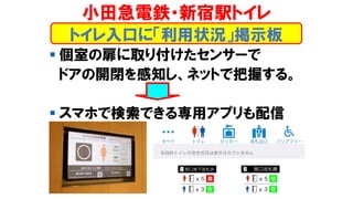 ▪ 個室の扉に取り付けたセンサーで
ドアの開閉を感知し、ネットで把握する。
▪ スマホで検索できる専用アプリも配信
トイレ入口に「利用状況」掲示板
小田急電鉄・新宿駅トイレ
 