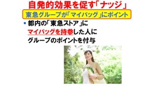 ▪ 都内の「東急ストア」に
マイバッグを持参した人に
グループのポイントを付与
東急グループが「マイバッグ」にポイント
自発的効果を促す「ナッジ」
 