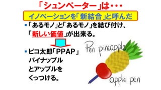 イノベーションを「新結合」と呼んだ
「シュンペーター」は・・・
▪ 「あるモノ」と「あるモノ」を結び付け、
「新しい価値」が出来る。
▪ ピコ太郎「ＰＰＡＰ」
パイナップル
とアップルを
くっつける。
 
