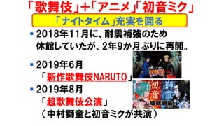 ▪ 2018年11月に、耐震補強のため
休館していたが、2年9か月ぶりに再開。
▪ 2019年6月
「新作歌舞伎NARUTO」
▪ 2019年8月
「超歌舞伎公演」
（中村獅童と初音ミクが共演）
「ナイトタイム」充実を図る
「歌舞伎」＋「アニメ」「初音ミク」
 