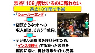 ▪ 「ショールーミング」
▪ 店頭からネットへの
収入額は、3兆5千億円。
▪ デジタル消費者を呼び込むため、
「インスタ映え」する凝った装飾を
館内に設け、自社通販サイトも充実
過去10年間で半減
渋谷「109」客はいるのに売れない
 