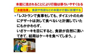 本能に流されることにより行動は移ろいやすくなる
▪ 「レストランで食事をしても、ダイエットのため
にデザートは決して食べないと計画していた
にもかかわらず、
いざケーキを目にすると、食欲が自然に湧い
てきて、結局はケーキを食べてしまう。」
「本能効果」 食欲や性欲などの本能が行動に影響する
 
