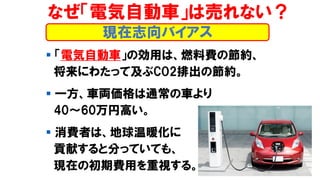 なぜ「電気自動車」は売れない？
▪ 「電気自動車」の効用は、燃料費の節約、
将来にわたって及ぶCO2排出の節約。
▪ 一方、車両価格は通常の車より
40～60万円高い。
▪ 消費者は、地球温暖化に
貢献すると分っていても、
現在の初期費用を重視する。
現在志向バイアス
 