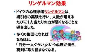 リンゲルマン効果
▪ ドイツの心理学者リンゲルマンは、
綱引きの実験を行い、人数が増える
たびに1人当たりの力が弱くなることを
導き出した。
▪ 多くの集団になれば
なるほど、
「自分一人ぐらい」という心理が働き、
真剣に取り組まなくなる。
 