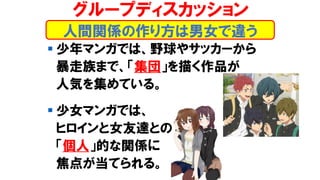 ▪ 少年マンガでは、野球やサッカーから
暴走族まで、「集団」を描く作品が
人気を集めている。
▪ 少女マンガでは、
ヒロインと女友達との
「個人」的な関係に
焦点が当てられる。
グループディスカッション
人間関係の作り方は男女で違う
 