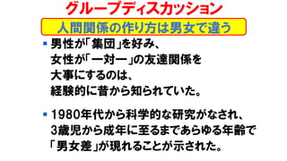 ▪ 男性が「集団」を好み、
女性が「一対一」の友達関係を
大事にするのは、
経験的に昔から知られていた。
▪ 1980年代から科学的な研究がなされ、
3歳児から成年に至るまであらゆる年齢で
「男女差」が現れることが示された。
グループディスカッション
人間関係の作り方は男女で違う
 