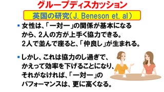 ▪ 女性は、「一対一」の関係が基本になる
から、2人の方が上手く協力できる。
2人で並んで座ると、「仲良し」が生まれる。
▪ しかし、これは協力のし過ぎで、
かえって効率を下げることになり、
それがなければ、「一対一」の
パフォーマンスは、更に高くなる。
グループディスカッション
英国の研究（J. Beneson et. al）
 