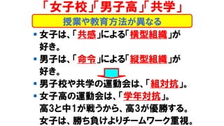 ▪ 女子は、「共感」による「横型組織」が
好き。
▪ 男子は、「命令」による「縦型組織」が
好き。
▪ 男子校や共学の運動会は、「組対抗」。
▪ 女子高の運動会は、「学年対抗」。
高3と中1が戦うから、高3が優勝する。
女子は、勝ち負けよりチームワーク重視。
「女子校」「男子高」「共学」
授業や教育方法が異なる
 
