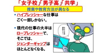 ▪ ハイプレッシャーな仕事は
ごく一部しかない。
▪ 現代の仕事の大半は
ロープレッシャーで、
そこでは、
ジェンダーギャップは
ほとんどなくなる。
「女子校」「男子高」「共学」
授業や教育方法が異なる
 