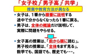 ▪ 女子は、１番から順番に説明する
途中で分からなくなったら１番に戻る。
▪ 男子は、全体の概論だけ説明して、
実際に問題をやらせる。
▪ 女子高の授業は、「前から順に読む」。
男子校の授業は、「全体をまず見る」。
数学でも、国語でも、歴史でも・・・。
授業や教育方法が異なる
「女子校」「男子高」「共学」
 