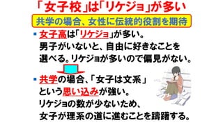 ▪ 女子高は「リケジョ」が多い。
男子がいないと、自由に好きなことを
選べる。リケジョが多いので偏見がない。
▪ 共学の場合、「女子は文系」
という思い込みが強い。
リケジョの数が少ないため、
女子が理系の道に進むことを躊躇する。
共学の場合、女性に伝統的役割を期待
「女子校」は「リケジョ」が多い
 