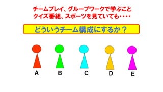 チームプレイ、グループワークで学ぶこと
クイズ番組、スポーツを見ていても・・・・
どういうチーム構成にするか？
Ａ Ｂ Ｄ ＥＣ
 