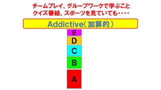 チームプレイ、グループワークで学ぶこと
クイズ番組、スポーツを見ていても・・・・
Ａｄｄｉｃｔｉｖｅ（加算的）
Ａ
Ｃ
Ｅ
Ｄ
Ｂ
 
