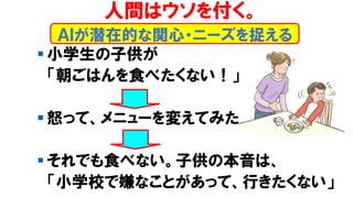 人間はウソを付く。
ＡＩが潜在的な関心・ニーズを捉える
▪ 小学生の子供が
「朝ごはんを食べたくない！」
▪ 怒って、メニューを変えてみた
▪ それでも食べない。子供の本音は、
「小学校で嫌なことがあって、行きたくない」
 