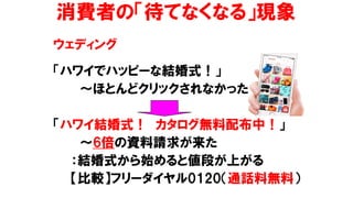 ウェディング
「ハワイでハッピーな結婚式！」
～ほとんどクリックされなかった
「ハワイ結婚式！ カタログ無料配布中！」
～6倍の資料請求が来た
：結婚式から始めると値段が上がる
【比較】フリーダイヤル0120（通話料無料）
消費者の「待てなくなる」現象
 