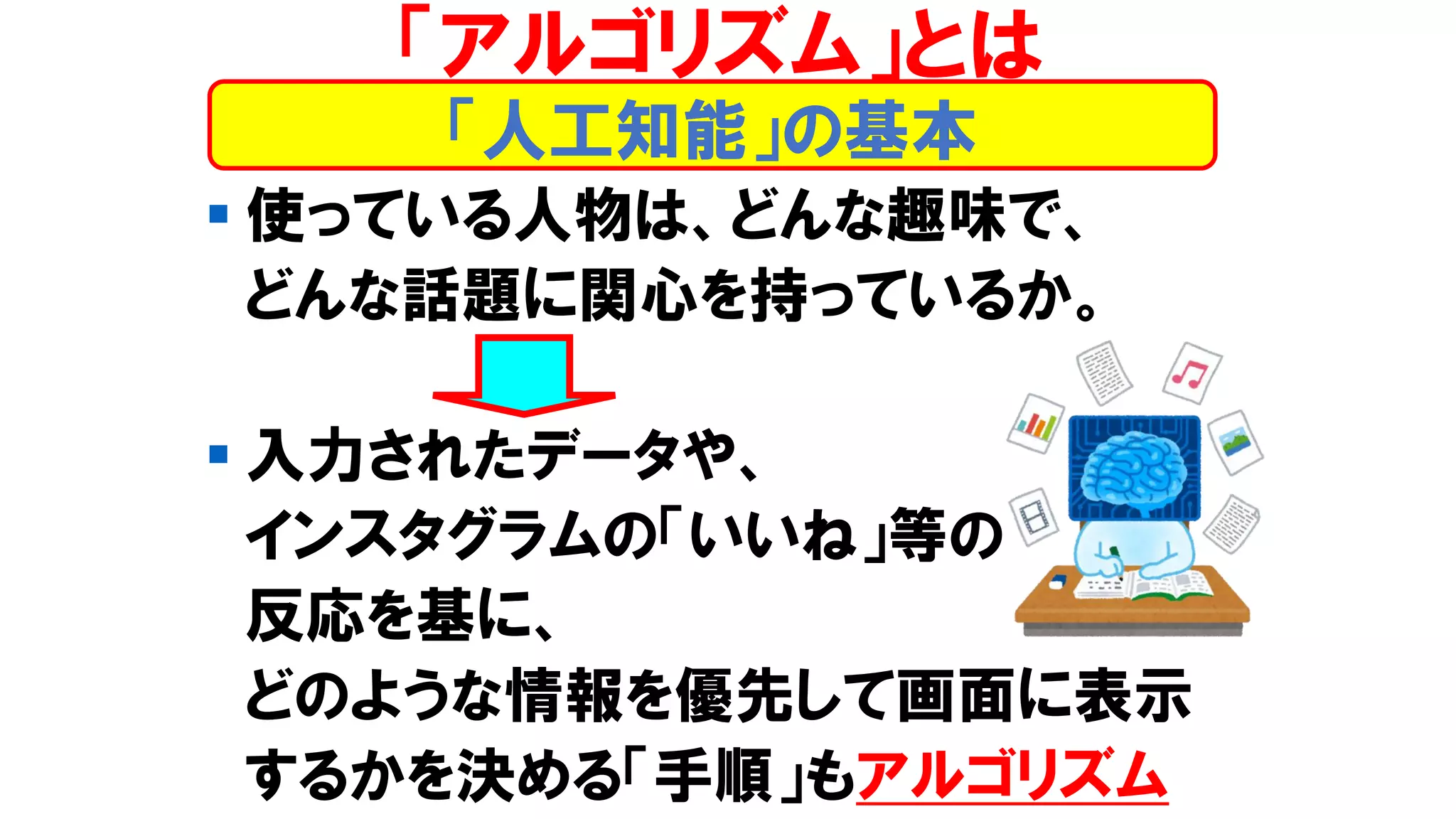 ▪ 使っている人物は、どんな趣味で、
どんな話題に関心を持っているか。
▪ 入力されたデータや、
インスタグラムの「いいね」等の
反応を基に、
どのような情報を優先して画面に表示
するかを決める「手順」もアルゴリズム
「人工知能」の基本
「アルゴリズム」とは
 
