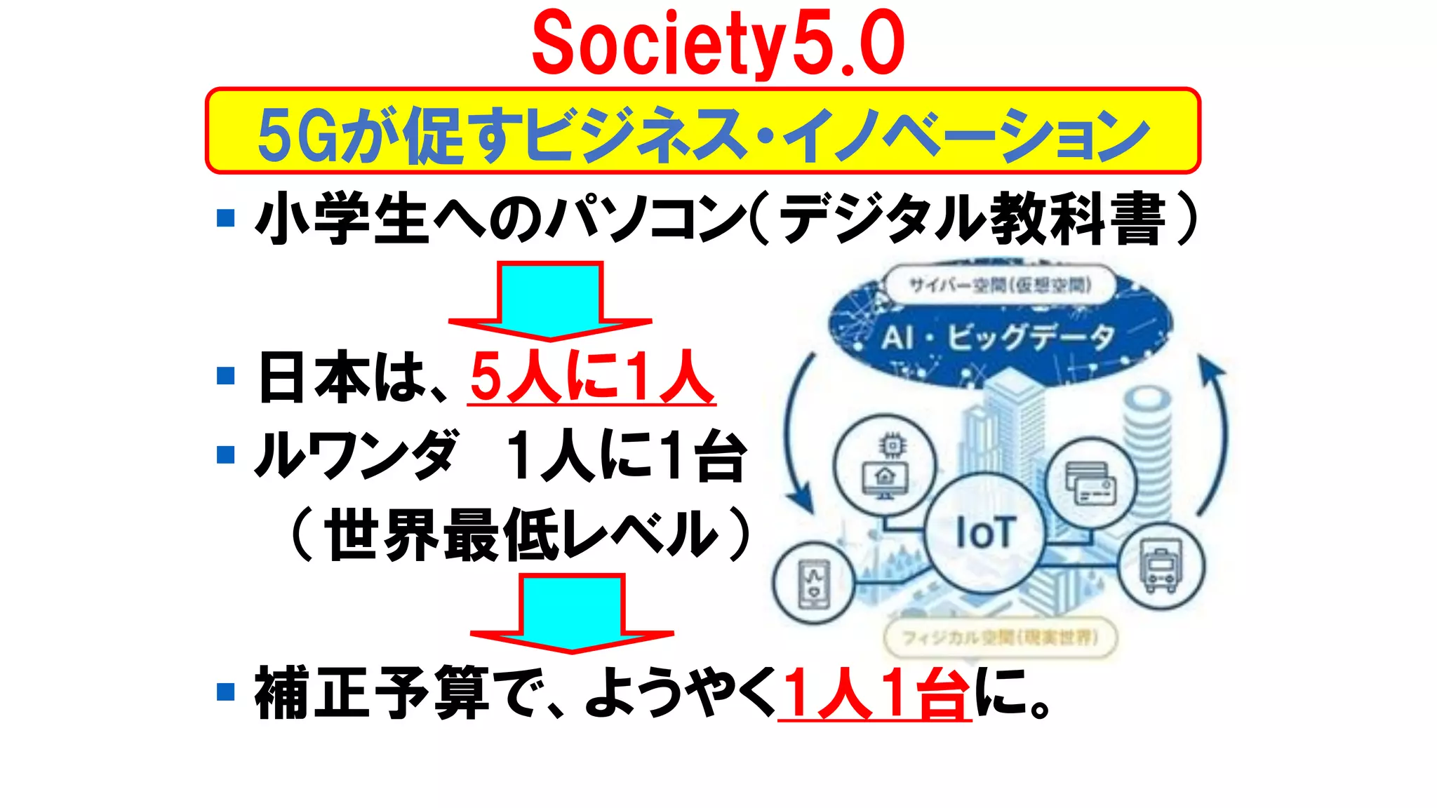 ▪ 小学生へのパソコン（デジタル教科書）
▪ 日本は、5人に1人
▪ ルワンダ 1人に1台
（世界最低レベル）
▪ 補正予算で、ようやく1人1台に。
5Gが促すビジネス・イノベーション
Society5.0
 