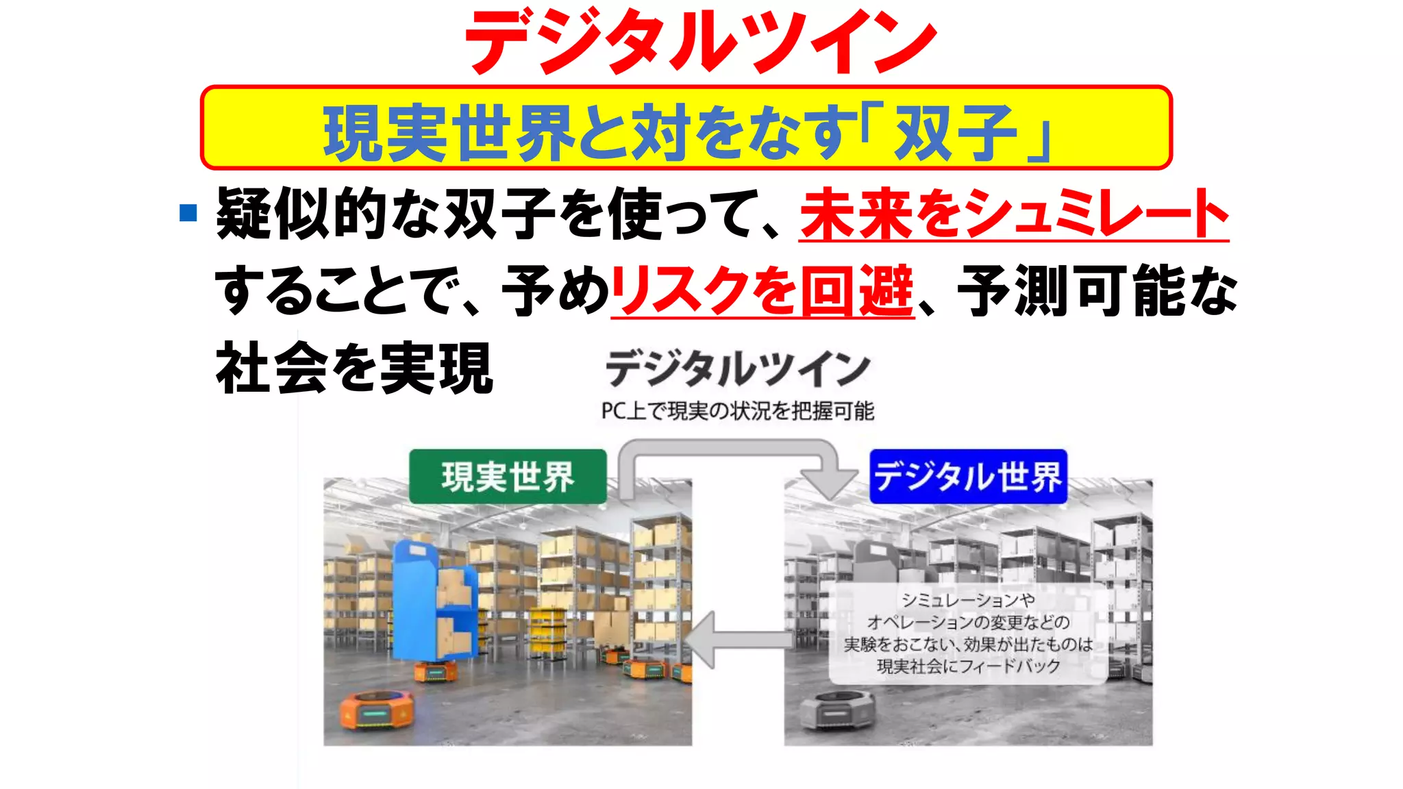 現実世界と対をなす「双子」
デジタルツイン
▪ 疑似的な双子を使って、未来をシュミレート
することで、予めリスクを回避、予測可能な
社会を実現
 
