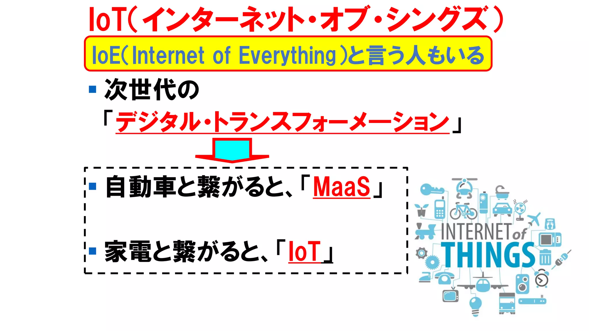 ▪ 次世代の
「デジタル・トランスフォーメ―ション」
▪ 自動車と繋がると、「MaaS」
▪ 家電と繋がると、「IoT」
IoT（インターネット・オブ・シングズ）
IoE（Internet of Everything）と言う人もいる
 