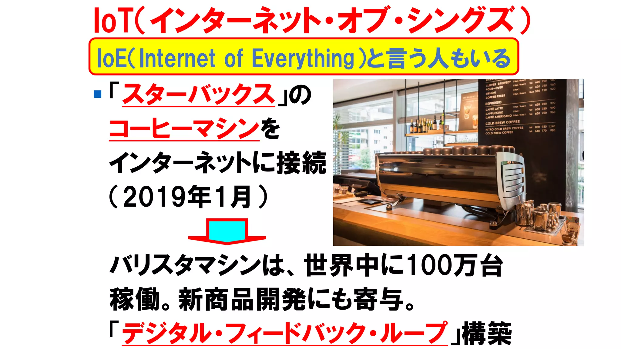 ▪ 「スターバックス」の
コーヒーマシンを
インターネットに接続
（2019年1月）
バリスタマシンは、世界中に100万台
稼働。新商品開発にも寄与。
「デジタル・フィードバック・ループ」構築
IoT（インターネット・オブ・シングズ）
IoE（Internet of Everything）と言う人もいる
 