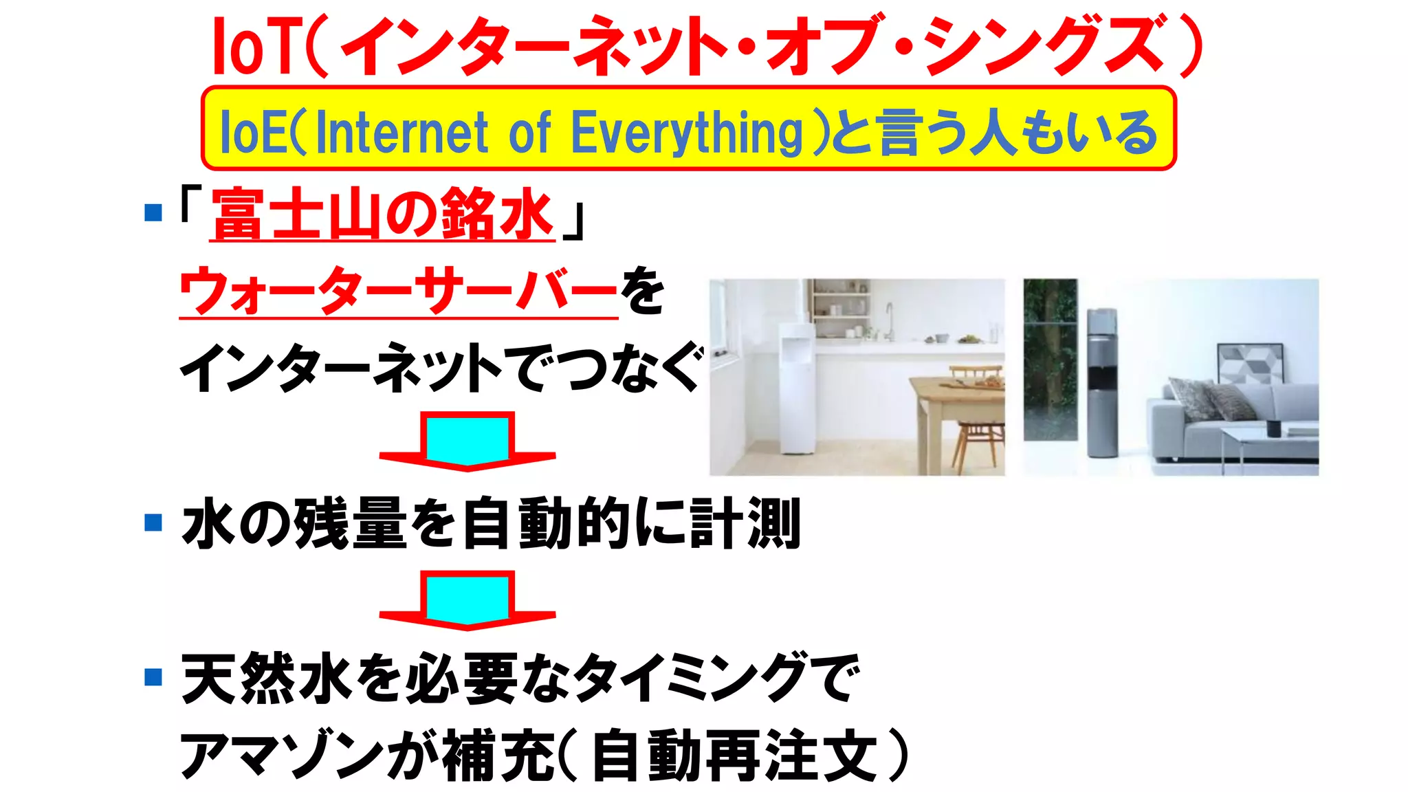 ▪ 「富士山の銘水」
ウォーターサーバーを
インターネットでつなぐ
▪ 水の残量を自動的に計測
▪ 天然水を必要なタイミングで
アマゾンが補充（自動再注文）
IoT（インターネット・オブ・シングズ）
IoE（Internet of Everything）と言う人もいる
 