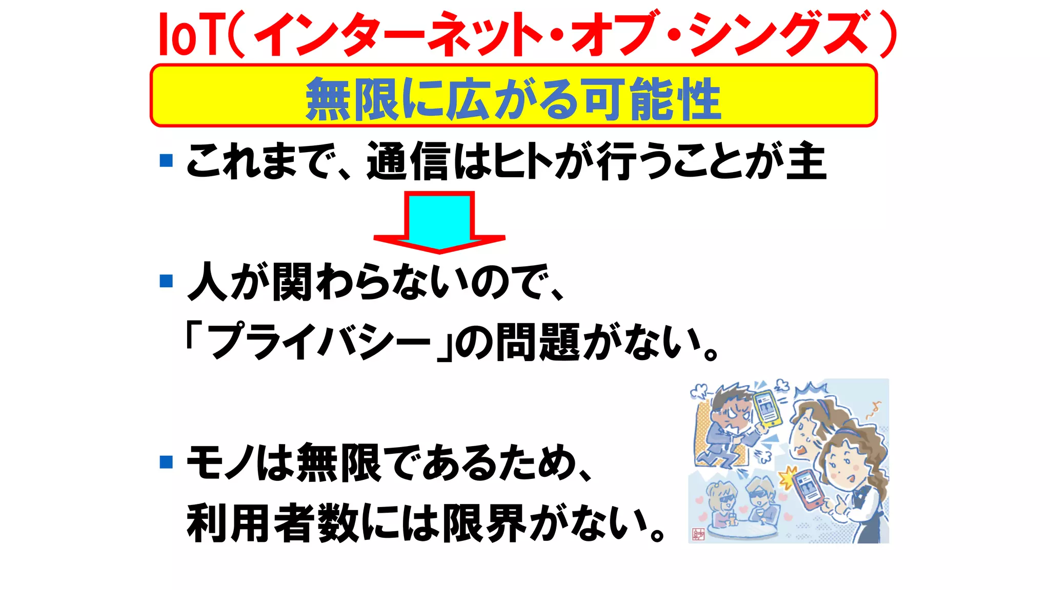 ▪ これまで、通信はヒトが行うことが主
▪ 人が関わらないので、
「プライバシー」の問題がない。
▪ モノは無限であるため、
利用者数には限界がない。
無限に広がる可能性
IoT（インターネット・オブ・シングズ）
 