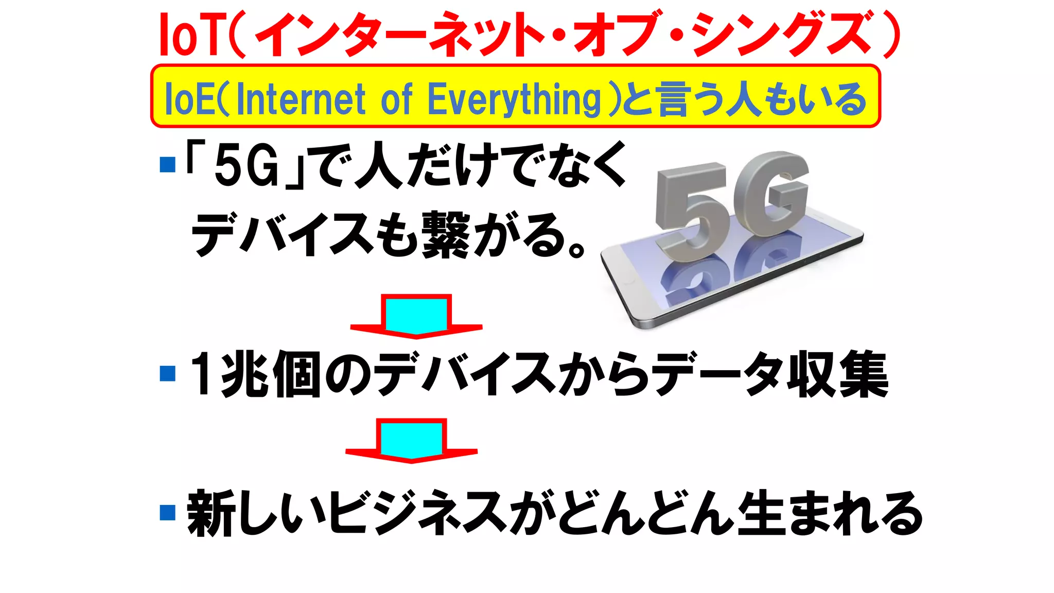 ▪「5G」で人だけでなく
デバイスも繋がる。
▪1兆個のデバイスからデータ収集
▪新しいビジネスがどんどん生まれる
IoT（インターネット・オブ・シングズ）
IoE（Internet of Everything）と言う人もいる
 