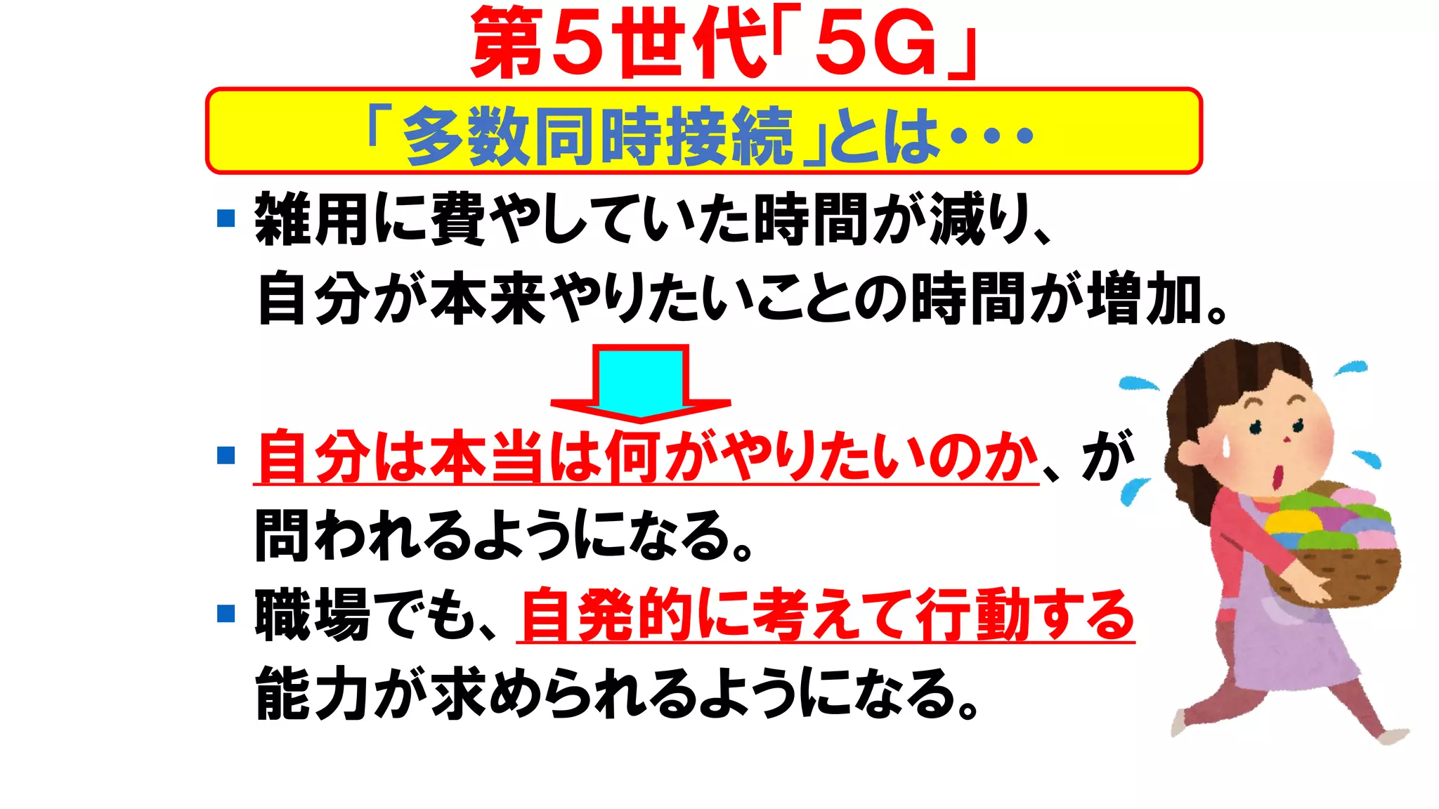 ▪ 雑用に費やしていた時間が減り、
自分が本来やりたいことの時間が増加。
▪ 自分は本当は何がやりたいのか、が
問われるようになる。
▪ 職場でも、自発的に考えて行動する
能力が求められるようになる。
第５世代「５Ｇ」
「多数同時接続」とは・・・
 