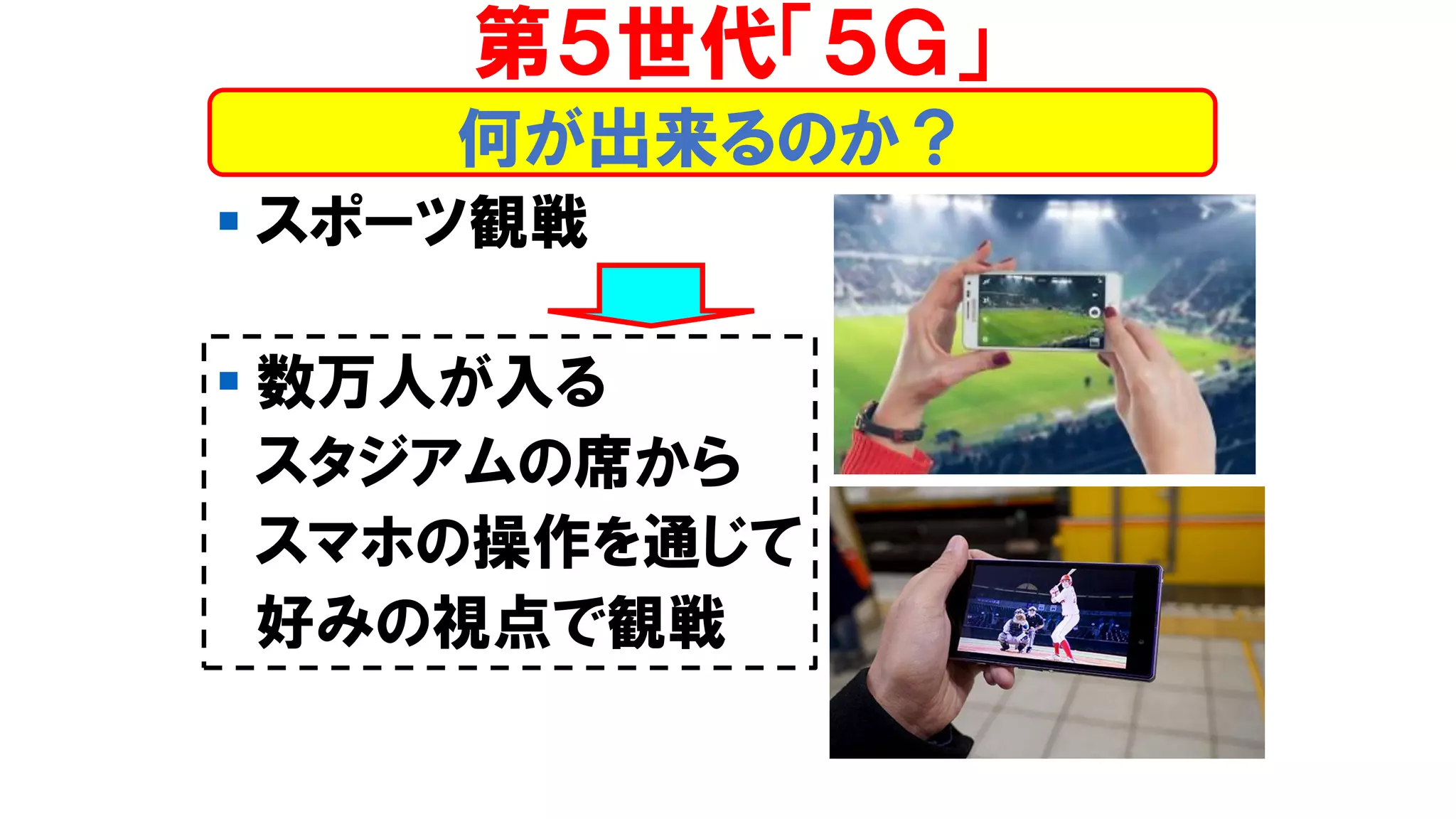 ▪ スポーツ観戦
▪ 数万人が入る
スタジアムの席から
スマホの操作を通じて
好みの視点で観戦
第５世代「５Ｇ」
何が出来るのか？
 
