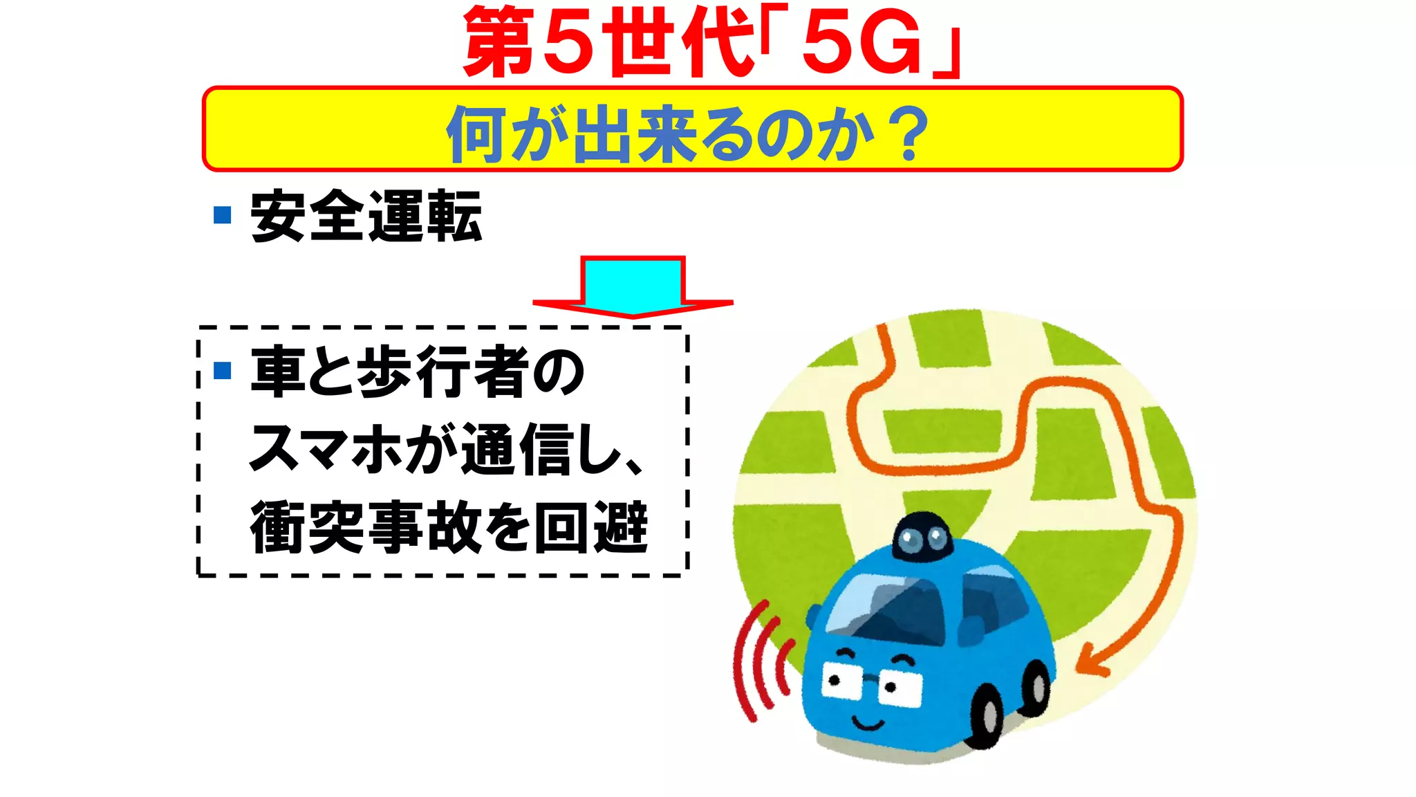 ▪ 安全運転
▪ 車と歩行者の
スマホが通信し、
衝突事故を回避
第５世代「５Ｇ」
何が出来るのか？
 
