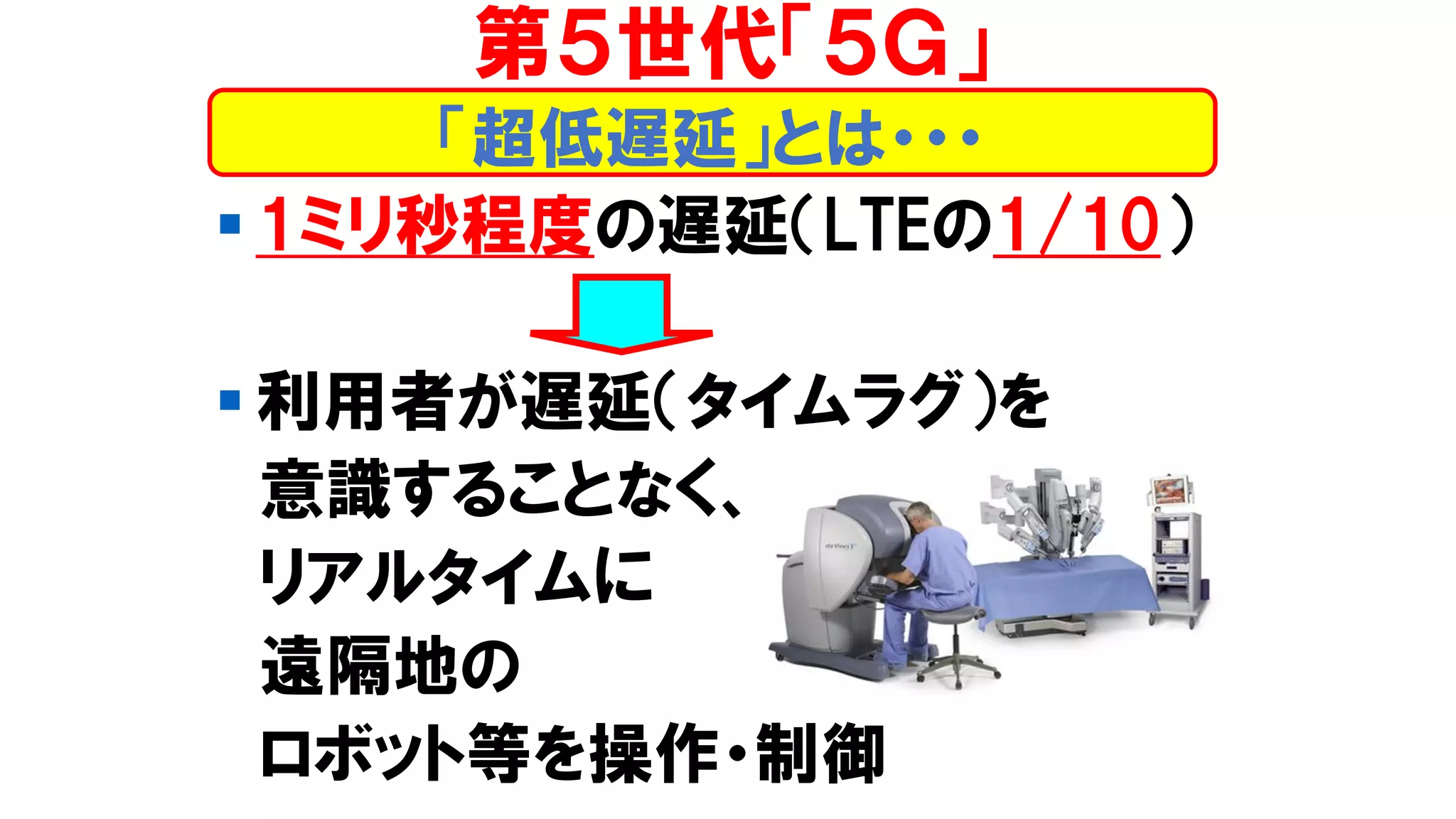 ▪ 1ミリ秒程度の遅延（LTEの1/10）
▪ 利用者が遅延（タイムラグ）を
意識することなく、
リアルタイムに
遠隔地の
ロボット等を操作・制御
第５世代「５Ｇ」
「超低遅延」とは・・・
 