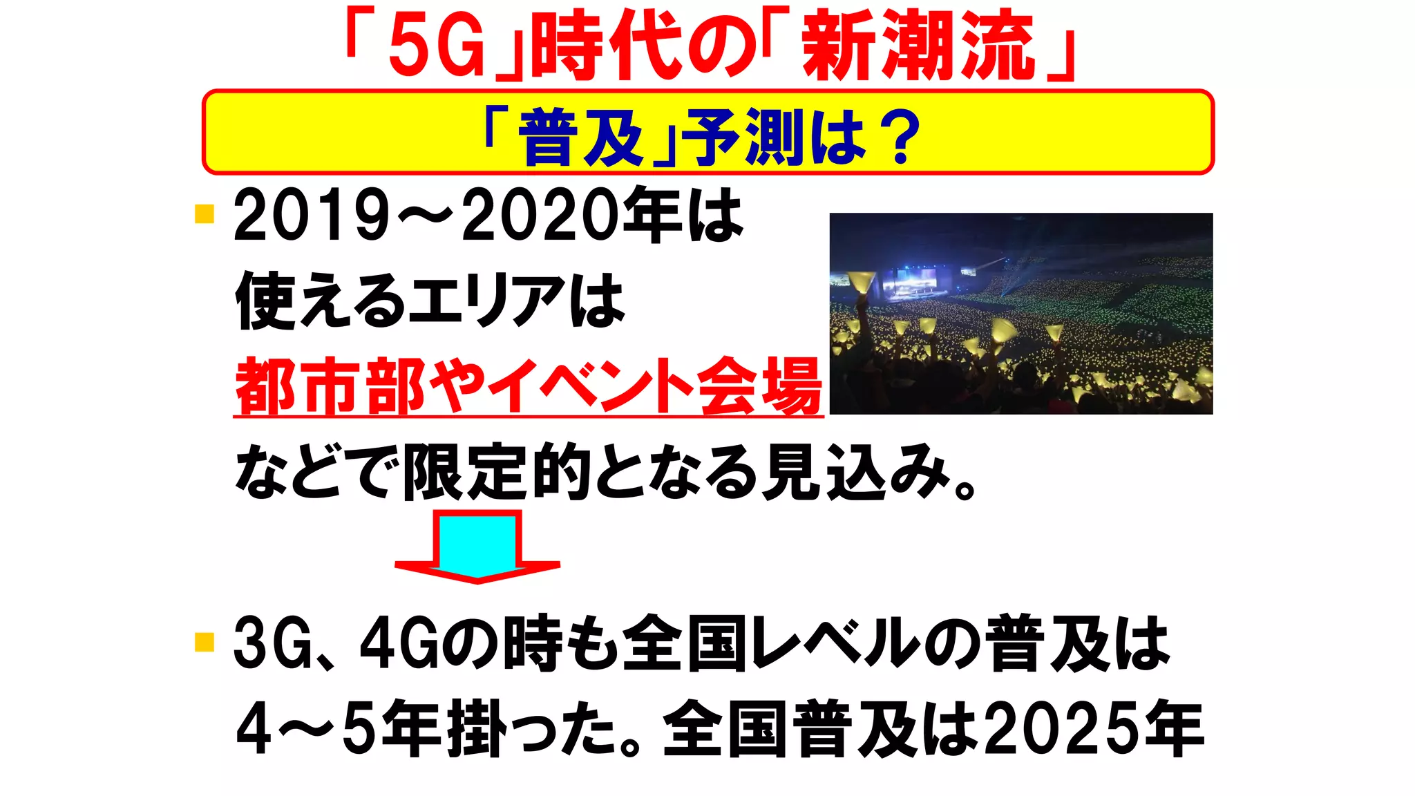 ▪ 2019～2020年は
使えるエリアは
都市部やイベント会場
などで限定的となる見込み。
▪ 3G、4Gの時も全国レベルの普及は
4～5年掛った。全国普及は2025年
「5G」時代の「新潮流」
「普及」予測は？
 