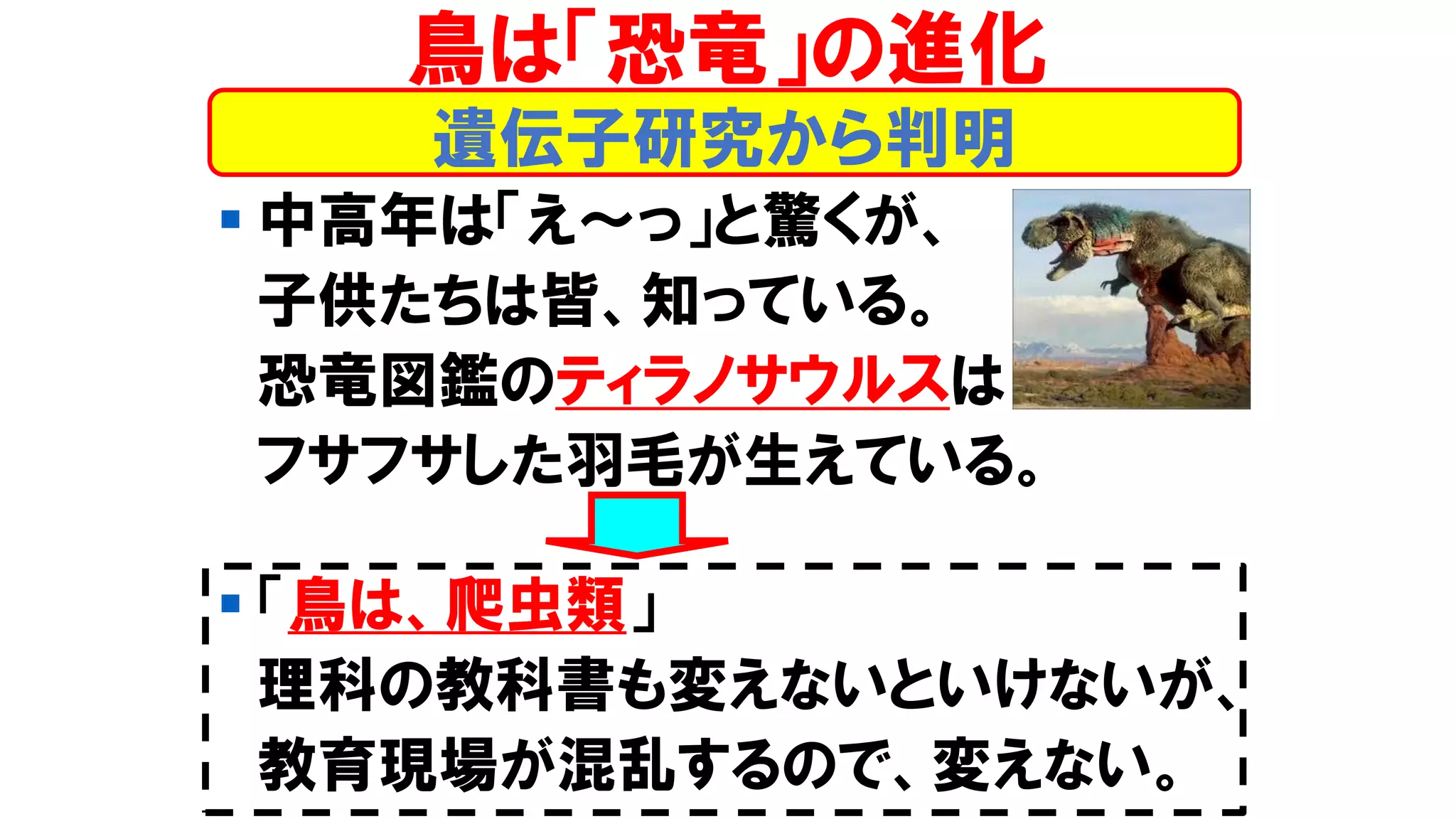 ▪ 中高年は「え～っ」と驚くが、
子供たちは皆、知っている。
恐竜図鑑のティラノサウルスは
フサフサした羽毛が生えている。
▪ 「鳥は、爬虫類」
理科の教科書も変えないといけないが、
教育現場が混乱するので、変えない。
遺伝子研究から判明
鳥は「恐竜」の進化
 