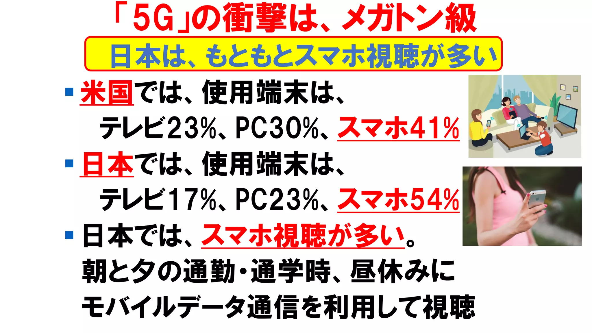 ▪ 米国では、使用端末は、
テレビ23%、PC30%、スマホ41%
▪ 日本では、使用端末は、
テレビ17%、PC23%、スマホ54%
▪ 日本では、スマホ視聴が多い。
朝と夕の通勤・通学時、昼休みに
モバイルデータ通信を利用して視聴
日本は、もともとスマホ視聴が多い
「5G」の衝撃は、メガトン級
 