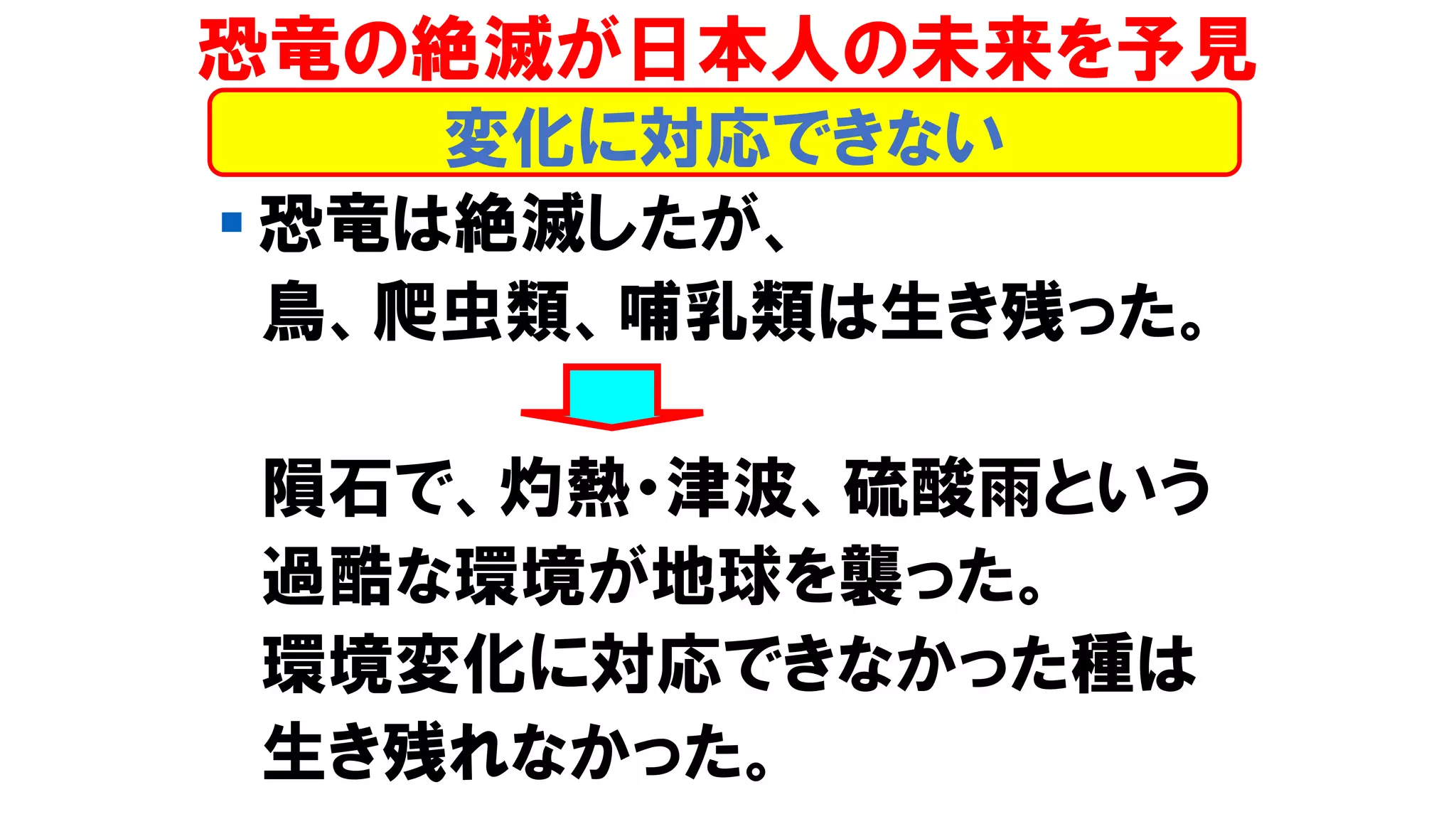 ▪ 恐竜は絶滅したが、
鳥、爬虫類、哺乳類は生き残った。
隕石で、灼熱・津波、硫酸雨という
過酷な環境が地球を襲った。
環境変化に対応できなかった種は
生き残れなかった。
変化に対応できない
恐竜の絶滅が日本人の未来を予見
 