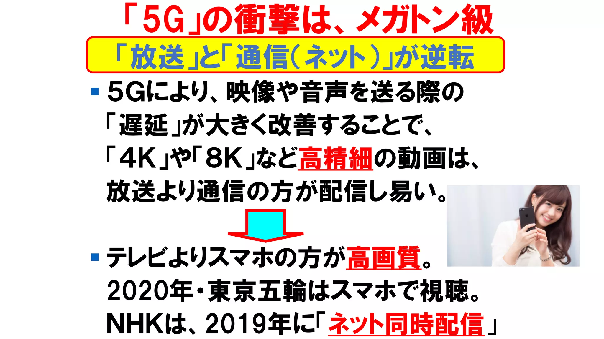 ▪ ５Ｇにより、映像や音声を送る際の
「遅延」が大きく改善することで、
「４Ｋ」や「８Ｋ」など高精細の動画は、
放送より通信の方が配信し易い。
▪ テレビよりスマホの方が高画質。
2020年・東京五輪はスマホで視聴。
ＮＨＫは、2019年に「ネット同時配信」
「放送」と「通信（ネット）」が逆転
「5G」の衝撃は、メガトン級
 