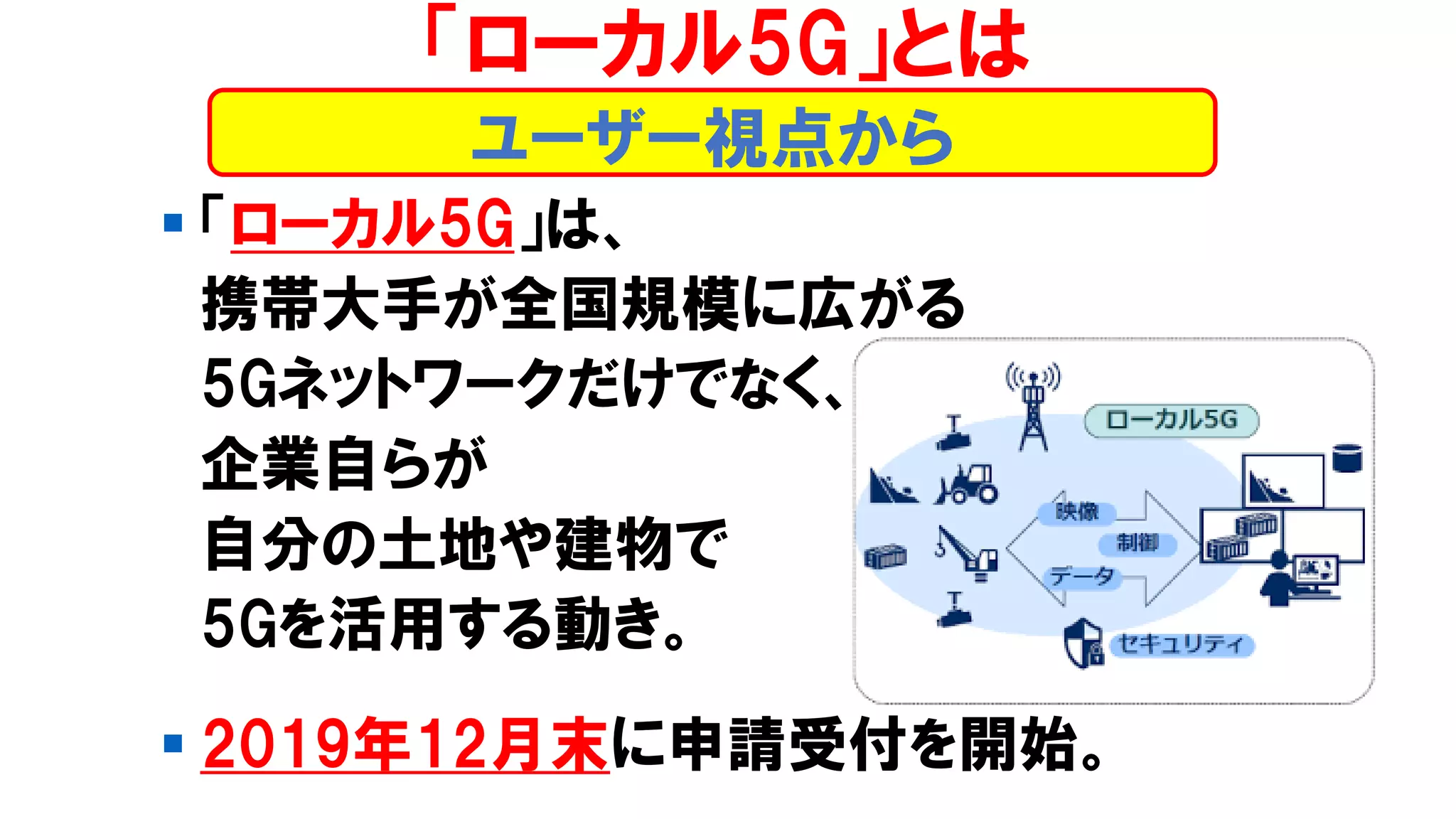 ▪ 「ローカル5G」は、
携帯大手が全国規模に広がる
5Gネットワークだけでなく、
企業自らが
自分の土地や建物で
5Gを活用する動き。
▪ 2019年12月末に申請受付を開始。
「ローカル5G」とは
ユーザー視点から
 