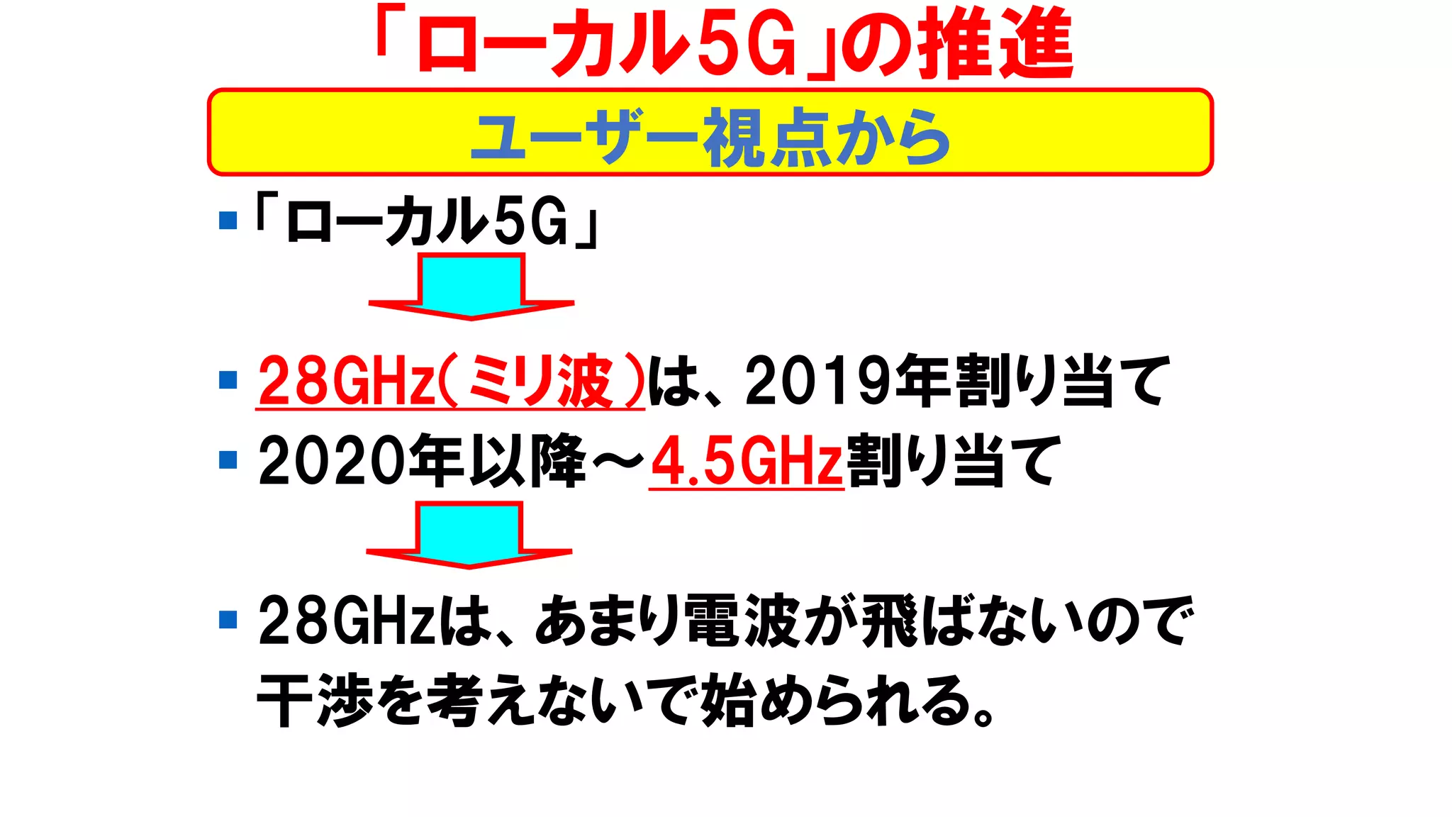 ▪ 「ローカル5G」
▪ 28GHz（ミリ波）は、2019年割り当て
▪ 2020年以降～4.5GHz割り当て
▪ 28GHzは、あまり電波が飛ばないので
干渉を考えないで始められる。
「ローカル5G」の推進
ユーザー視点から
 