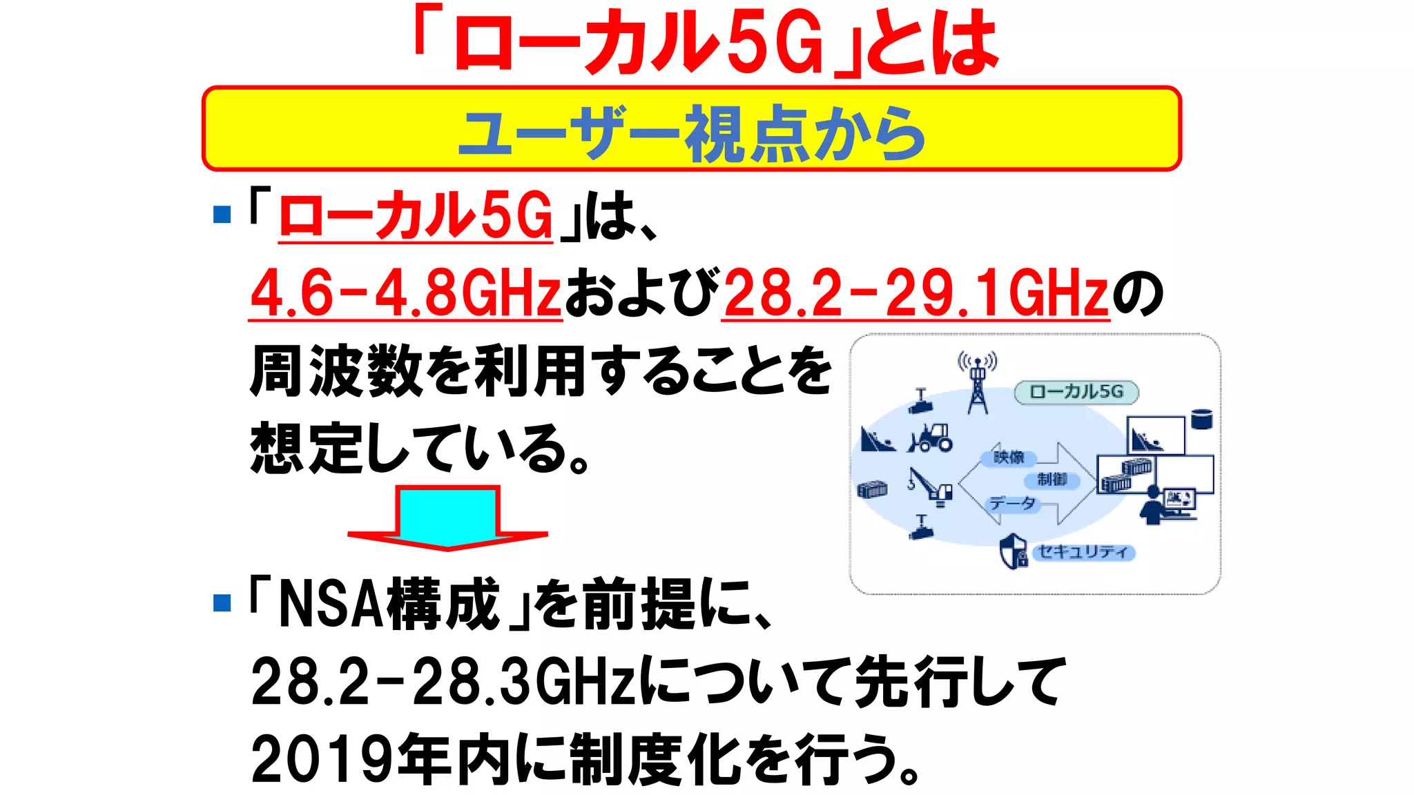 ▪ 「ローカル5G」は、
4.6-4.8GHzおよび28.2-29.1GHzの
周波数を利用することを
想定している。
▪ 「NSA構成」を前提に、
28.2-28.3GHzについて先行して
2019年内に制度化を行う。
「ローカル5G」とは
ユーザー視点から
 