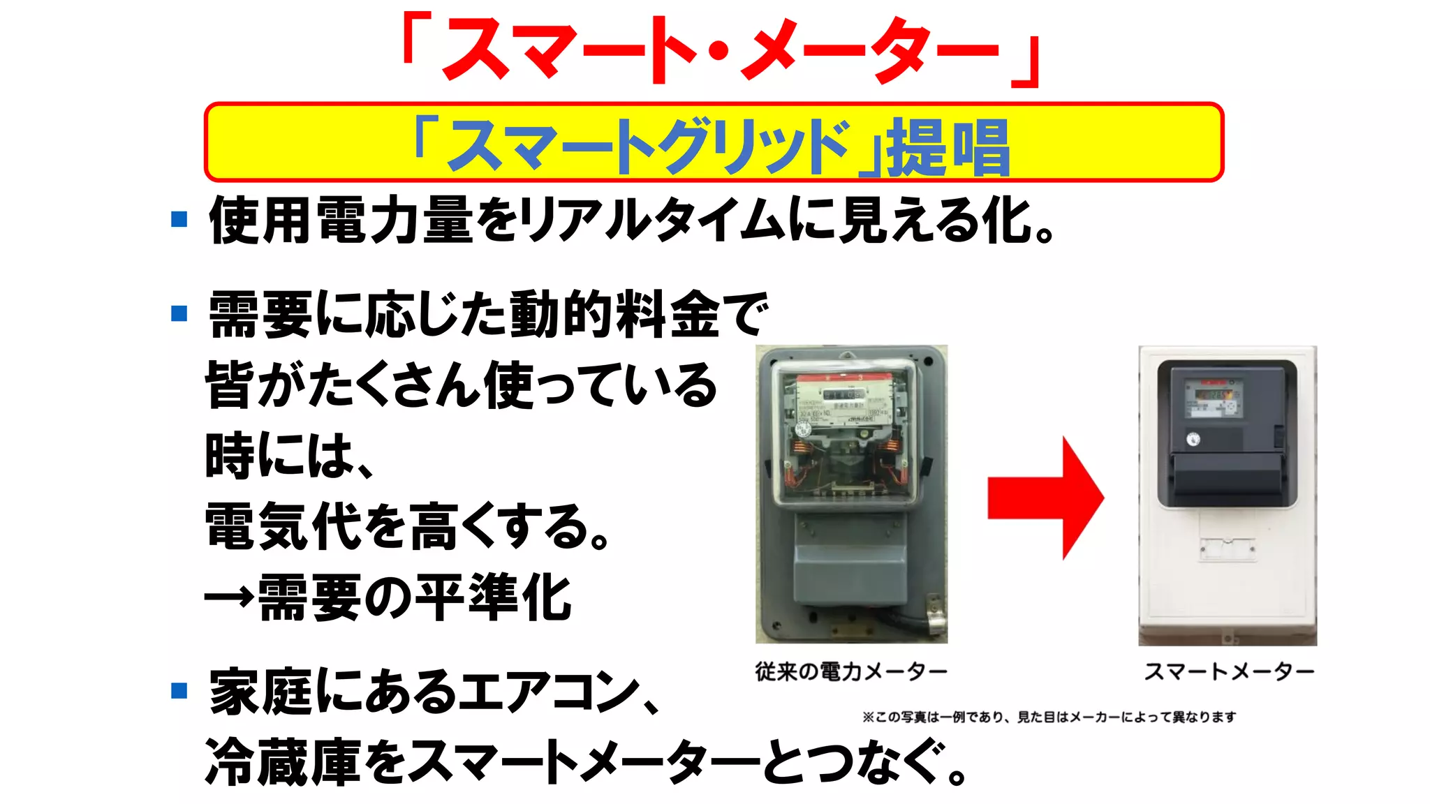 「スマート・メーター」
▪ 使用電力量をリアルタイムに見える化。
▪ 需要に応じた動的料金で
皆がたくさん使っている
時には、
電気代を高くする。
→需要の平準化
▪ 家庭にあるエアコン、
冷蔵庫をスマートメータ―とつなぐ。
「スマートグリッド」提唱
 